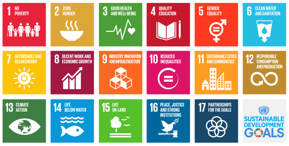 all-un-sdgs.png
