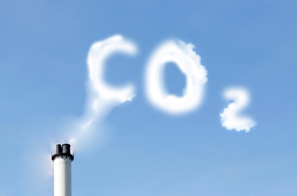 CO2-neutraal programma