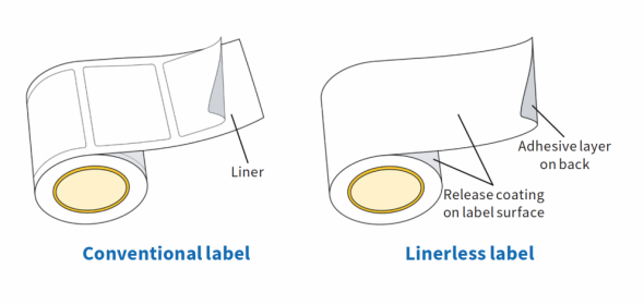 linerless-conventional-label-scalewidthwzk5ml0.png